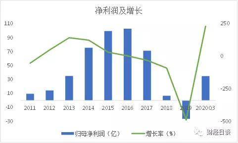 武漢疫情最新動(dòng)態(tài)深度解析，11月5日全面評(píng)測(cè)報(bào)告
