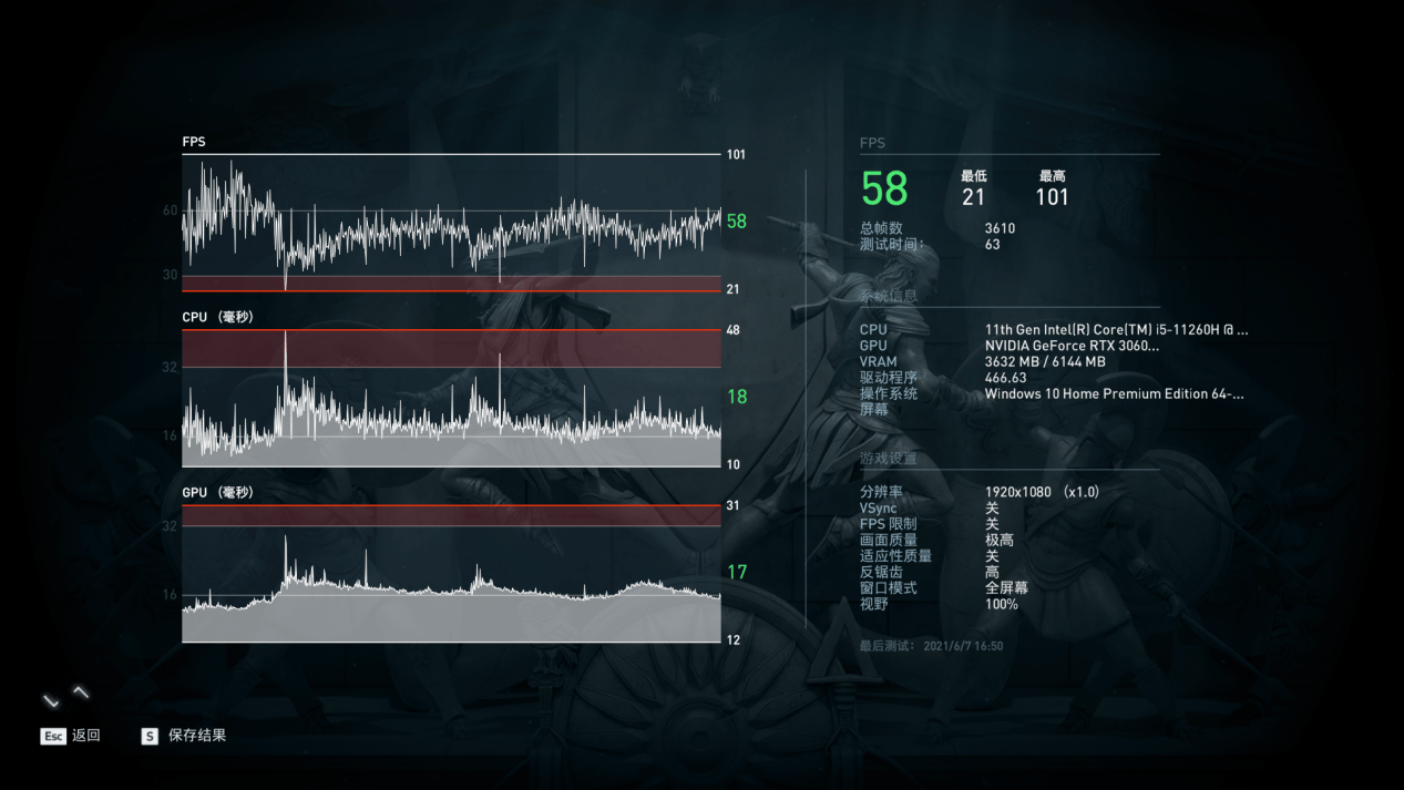神舟戰(zhàn)神再啟航，與自然美景的浪漫邂逅，啟程內(nèi)心平靜之旅